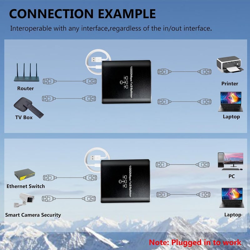 Pushua Gigabit Ethernet Splitter High Speed 1 to 3, 1000Mbps LAN Splitters (3 Devices Simultaneous Networking), RJ45 Splitter Adapter with USB Power Cable, Internet Splitters for Cat5/5e/6/7/8 Cable - Image 2